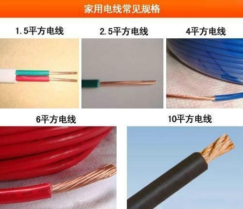 鑒別電線真假 鑒別電線真假